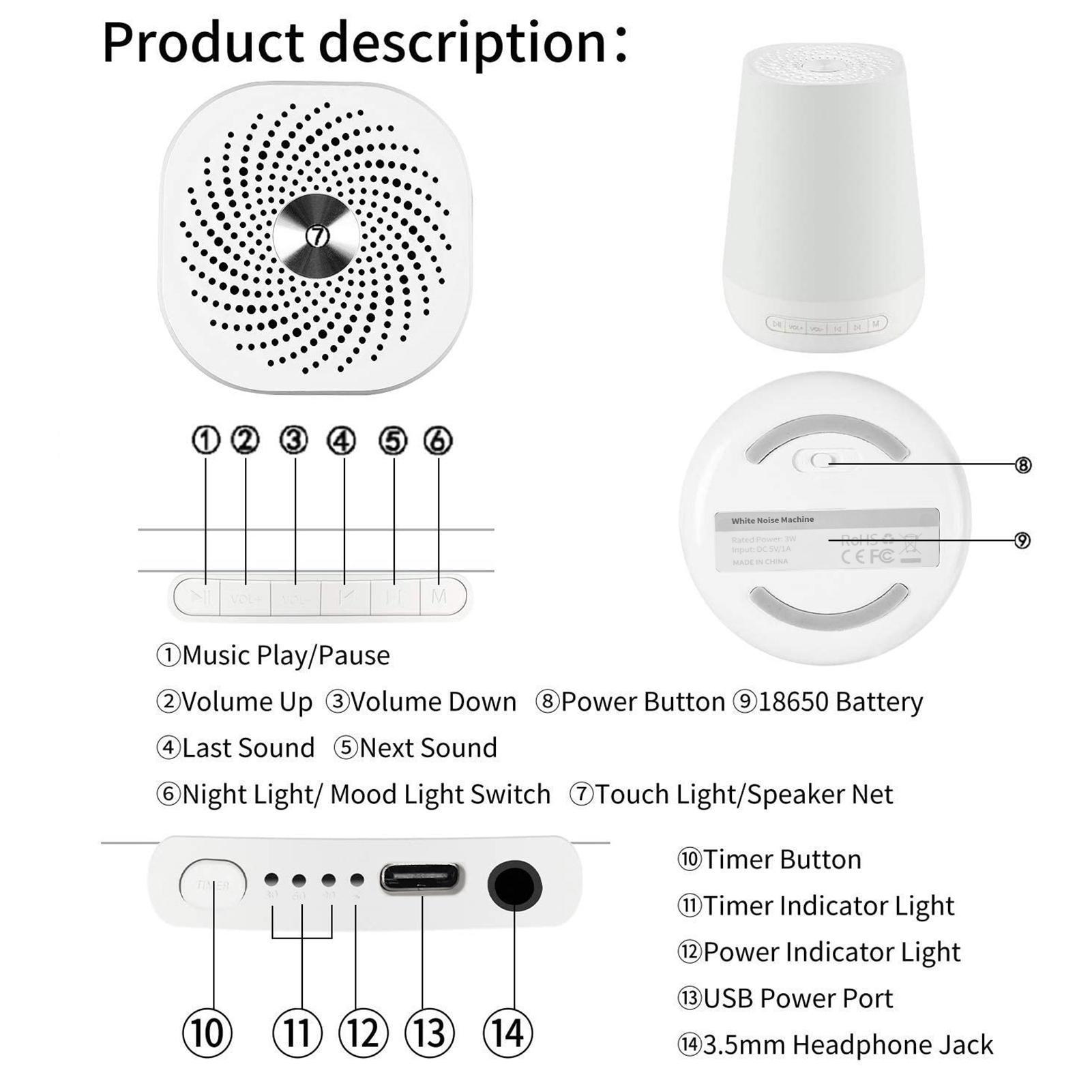 Mesin Suara White Noise Mesin  - White Noise Machine Baby ulasan dan harga